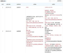 京东旗下电竞公司注册资本增加5000万元